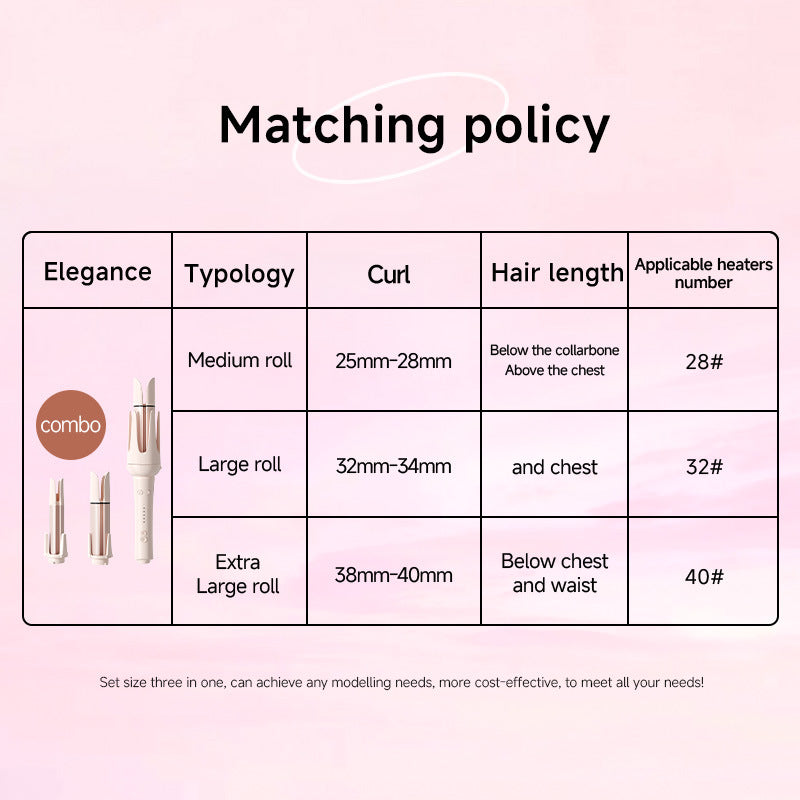 Seven-in-One Automatic Curling Wand for Big Waves and Fluffy Curls