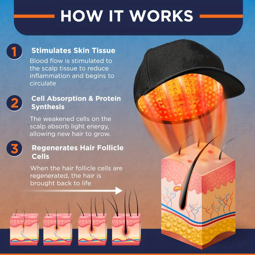 Red Light Therapy Hair Care Cap for Follicle Health