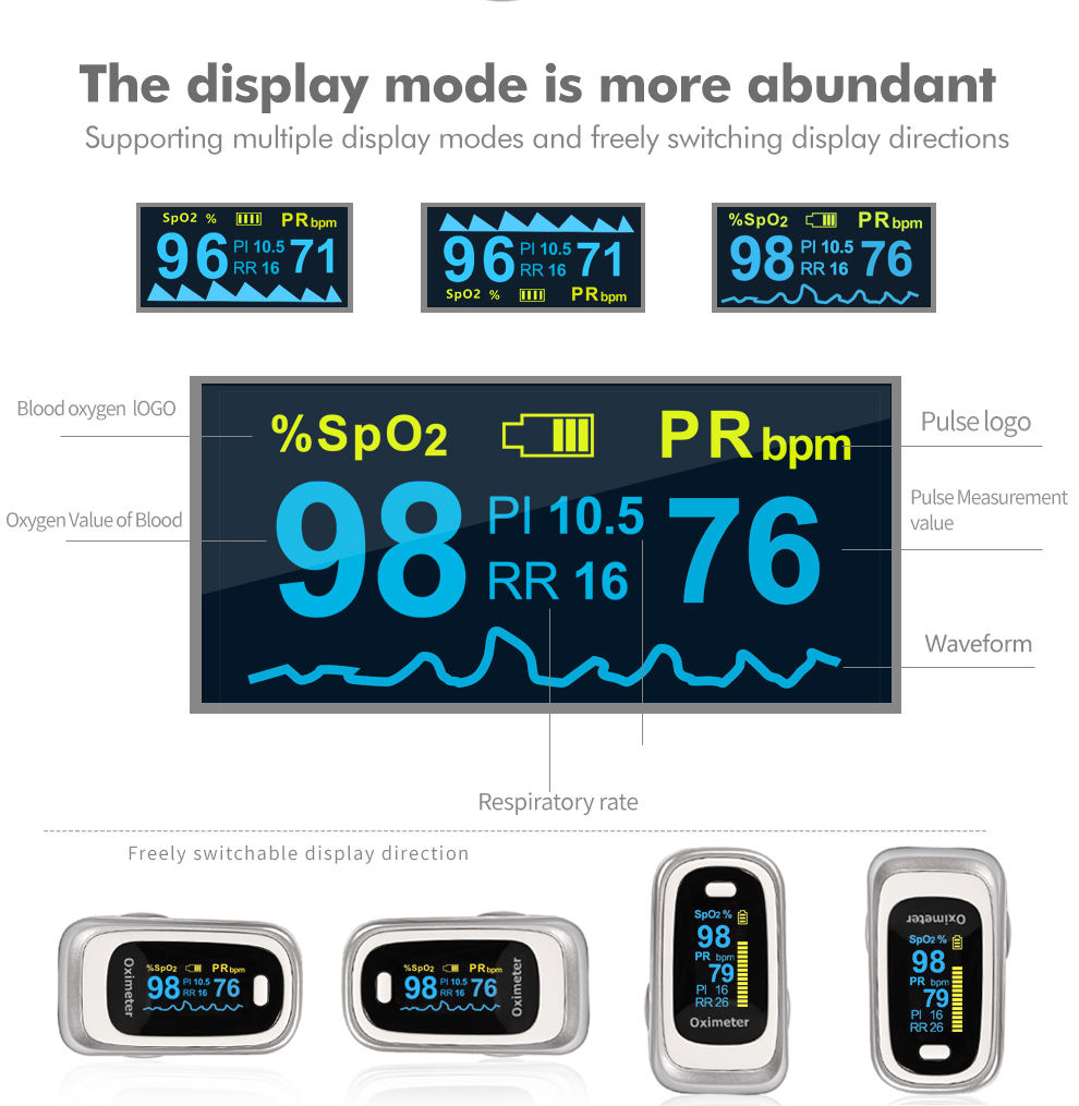 Finger Pulse Oximeter with Sleep Monitoring and Respiratory Rate Tracking