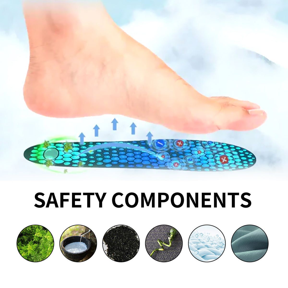 Pilant Care Ice Silk Foot Pads for Joint Relief and Detoxification